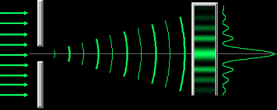 光的衍射 光的衍射