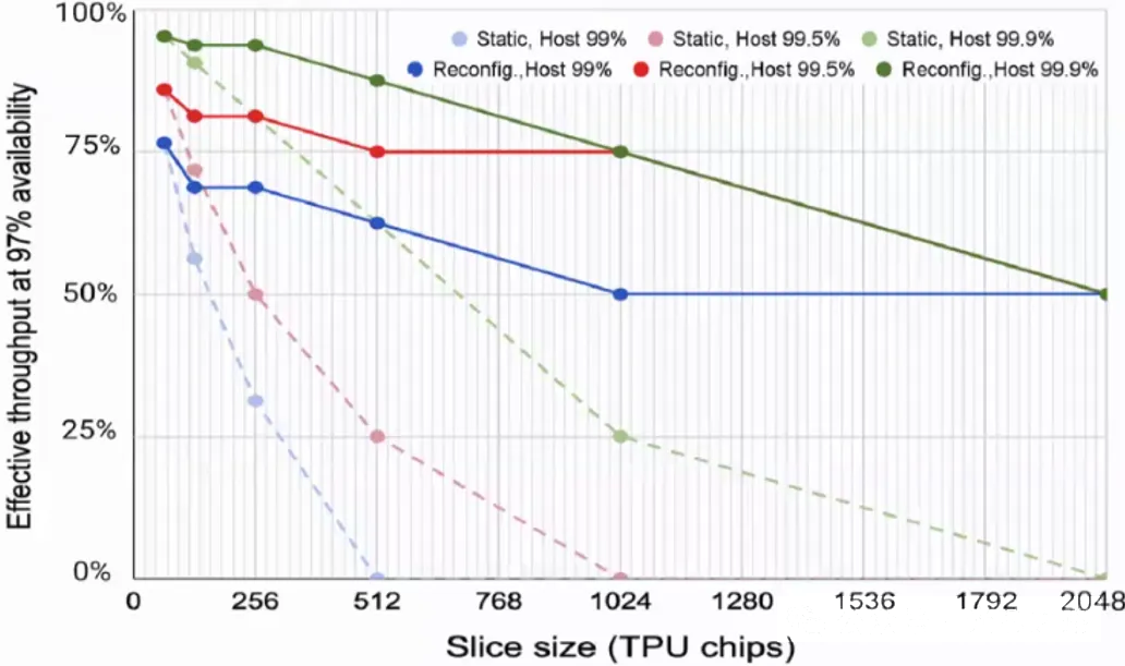光開關(guān)應(yīng)用領(lǐng)域-廣西科毅光通信