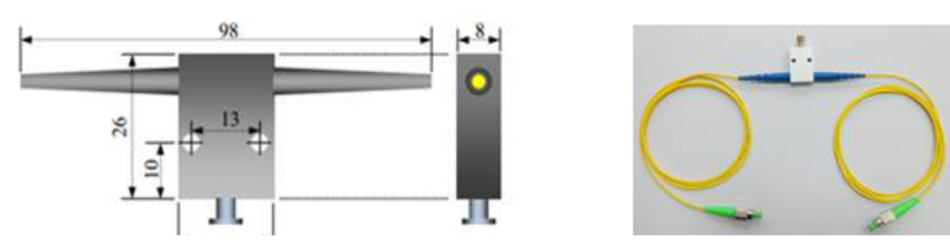 純手卻換動調節(jié) 1X1 光開關尺寸圖