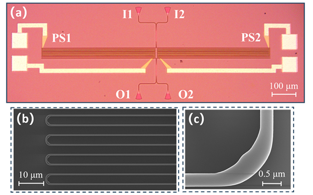 硅基光開關(guān)制造顯微鏡與SEM圖像_折疊波導(dǎo)與MMI結(jié)構(gòu)_廣西科毅光通信科技_www.www.lytflsy.com 硅基光開關(guān)制造顯微鏡與SEM圖像_折疊波導(dǎo)與MMI結(jié)構(gòu)_廣西科毅光通信科技_www.www.lytflsy.com