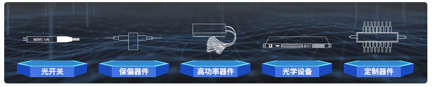 科毅光通信-光無源器件產(chǎn)品核心分類示意圖 科毅光通信-光無源器件產(chǎn)品核心分類示意圖