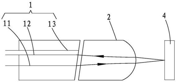 光開關(guān) 東數(shù)西算 MEMS微鏡結(jié)構(gòu)示意圖