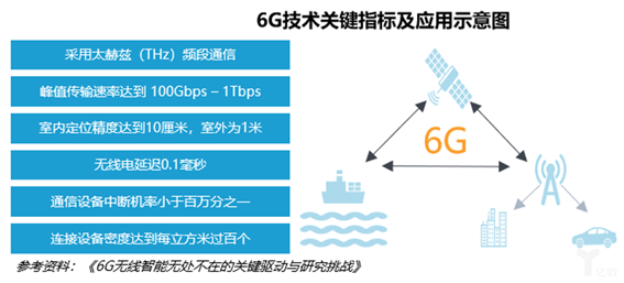 科毅智能診斷系統(tǒng)架構(gòu)圖