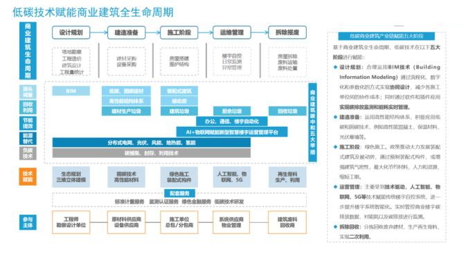 光開關(guān)綠色生產(chǎn)工藝流程圖