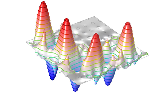 二維三角晶格光子晶體波導(dǎo)結(jié)構(gòu)設(shè)計(jì) 二維三角晶格光子晶體波導(dǎo)結(jié)構(gòu)設(shè)計(jì)