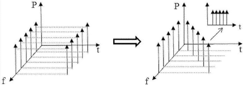 科毅MEMS光開關(guān)元宇宙場(chǎng)景性能對(duì)比三維示意圖 - 廣西科毅