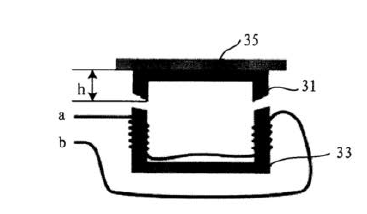 MEMS數(shù)字光開關(guān)單元結(jié)構(gòu)原理圖-科毅光通信核心部件 MEMS數(shù)字光開關(guān)單元結(jié)構(gòu)原理圖-科毅光通信核心部件