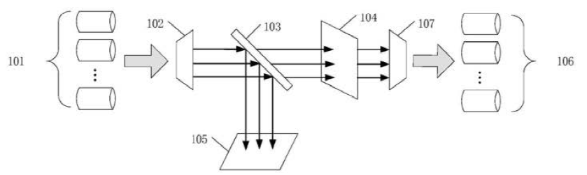 科毅光通信雙向光開關(guān)雙WDM裝置結(jié)構(gòu)示意圖 科毅光通信雙向光開關(guān)雙WDM裝置結(jié)構(gòu)示意圖