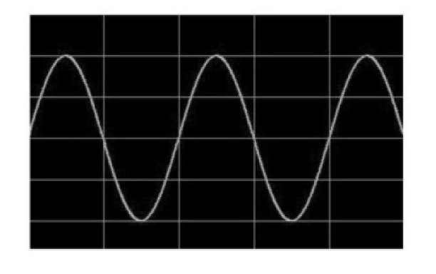 光開關(guān)諧振波驅(qū)動(dòng)信號(hào)波形圖 - 廣西科毅光通信