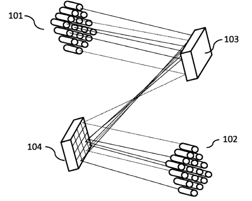 M+N型交叉矩陣光開(kāi)關(guān)結(jié)構(gòu)示意圖 - 廣西科毅光通信 M+N型交叉矩陣光開(kāi)關(guān)結(jié)構(gòu)示意圖 - 廣西科毅光通信