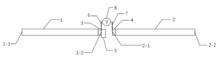 包層區(qū)電極光纖集成光開關(guān)法珀腔結(jié)構(gòu) - 廣西科毅光通信 包層區(qū)電極光纖集成光開關(guān)法珀腔結(jié)構(gòu) - 廣西科毅光通信