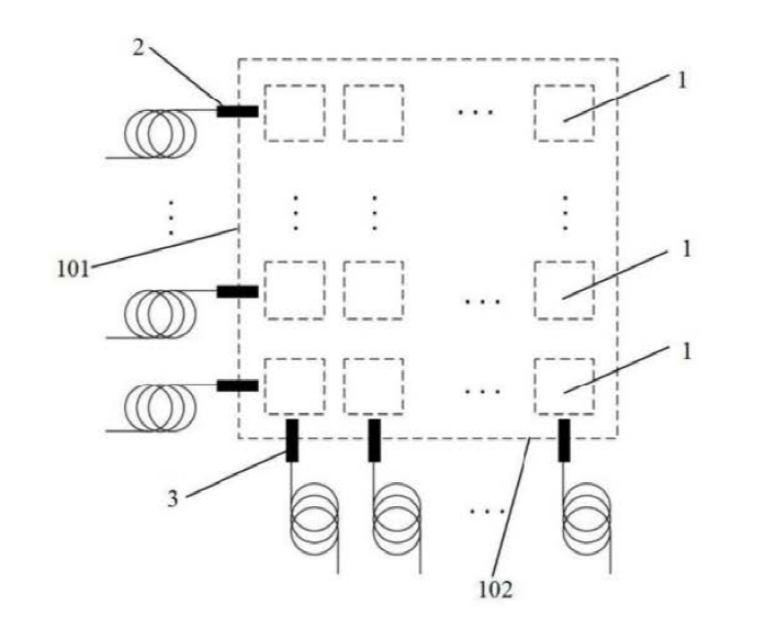 光開關(guān)陣列化光交叉互連器件結(jié)構(gòu)示意圖 - 廣西科毅光通信 光開關(guān)陣列化光交叉互連器件結(jié)構(gòu)示意圖 - 廣西科毅光通信