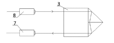 根據(jù)本實(shí)用新型電控光可調(diào)光纖延遲線光線通過角錐鏡、輸出光纖準(zhǔn)直器及輸入光纖準(zhǔn)直器示意圖