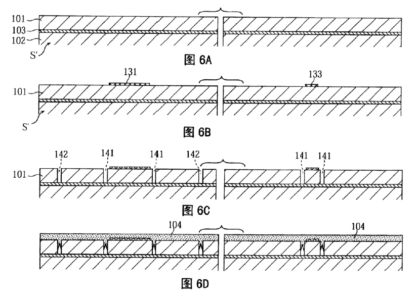 微型開關器件的方法的一些步驟