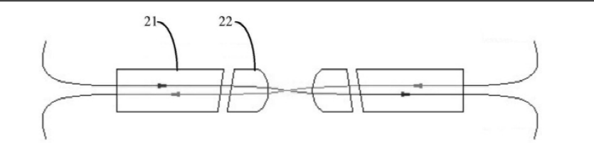 傳統(tǒng)2×2光開關(guān)無反射鏡光路示意圖