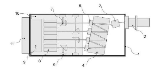 實(shí)施例光器件設(shè)計(jì)圖 - 廣西科毅光通信