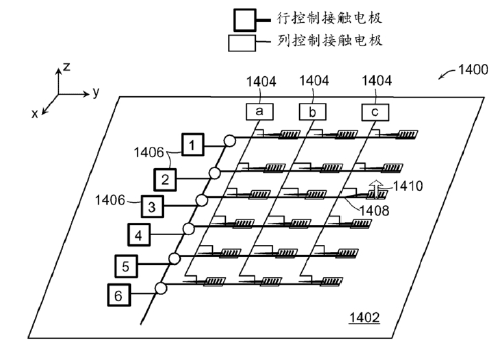 行/列尋址光開關(guān)陣列示意圖 - 廣西科毅光通信