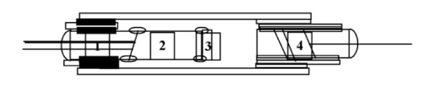現(xiàn)有技術中三端口WDM的結構示意圖 - 廣西科毅光通信