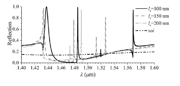 全光開(kāi)關(guān)工作示意圖-廣西科毅光通信 全光開(kāi)關(guān)工作示意圖-廣西科毅光通信