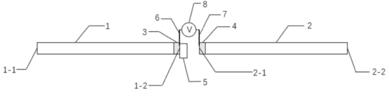光纖包層電極式光開關(guān)結(jié)構(gòu)示意圖，電極位于光纖包層區(qū)，實現(xiàn)電場縱向調(diào)控 - 廣西科毅光通信