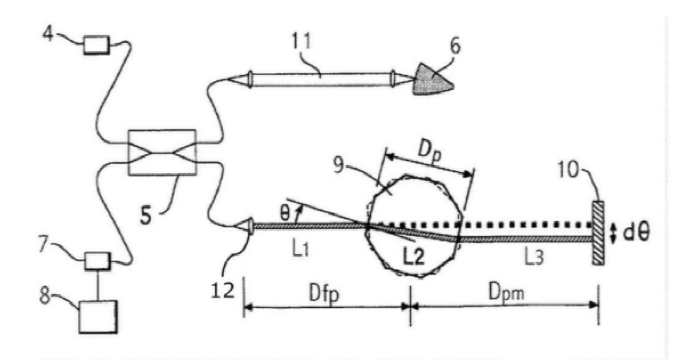 現(xiàn)有技術(shù)基于旋轉(zhuǎn)多邊形的延遲線示意圖 現(xiàn)有技術(shù)基于旋轉(zhuǎn)多邊形的延遲線示意圖