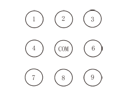 傳統(tǒng)切換方式易產(chǎn)生阻塞 - 廣西科毅光通信 傳統(tǒng)切換方式易產(chǎn)生阻塞 - 廣西科毅光通信