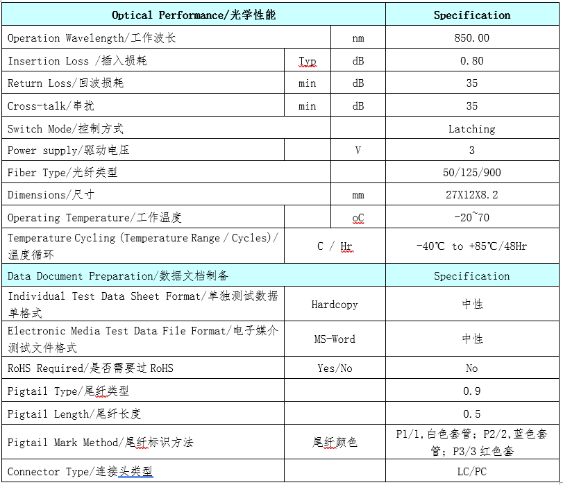 D1×2多模3V鎖定光開(kāi)關(guān)光學(xué)性能參數(shù)表 - 廣西科毅光通信