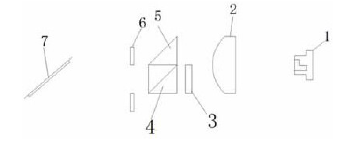 MEMS激光雷達(dá)發(fā)射光路裝置結(jié)構(gòu)示意圖 - 廣西科毅光通信 MEMS激光雷達(dá)發(fā)射光路裝置結(jié)構(gòu)示意圖 - 廣西科毅光通信