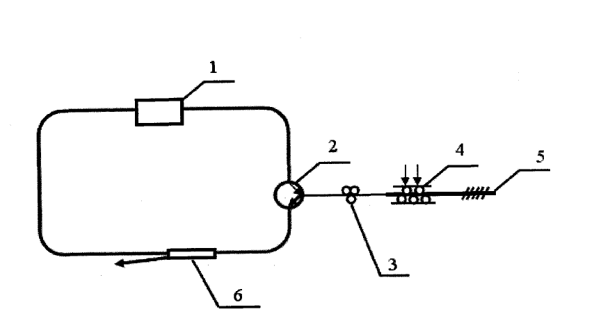 可開關(guān)多波長半導(dǎo)體光纖環(huán)形激光器結(jié)構(gòu)示意圖 - 廣西科毅光通信